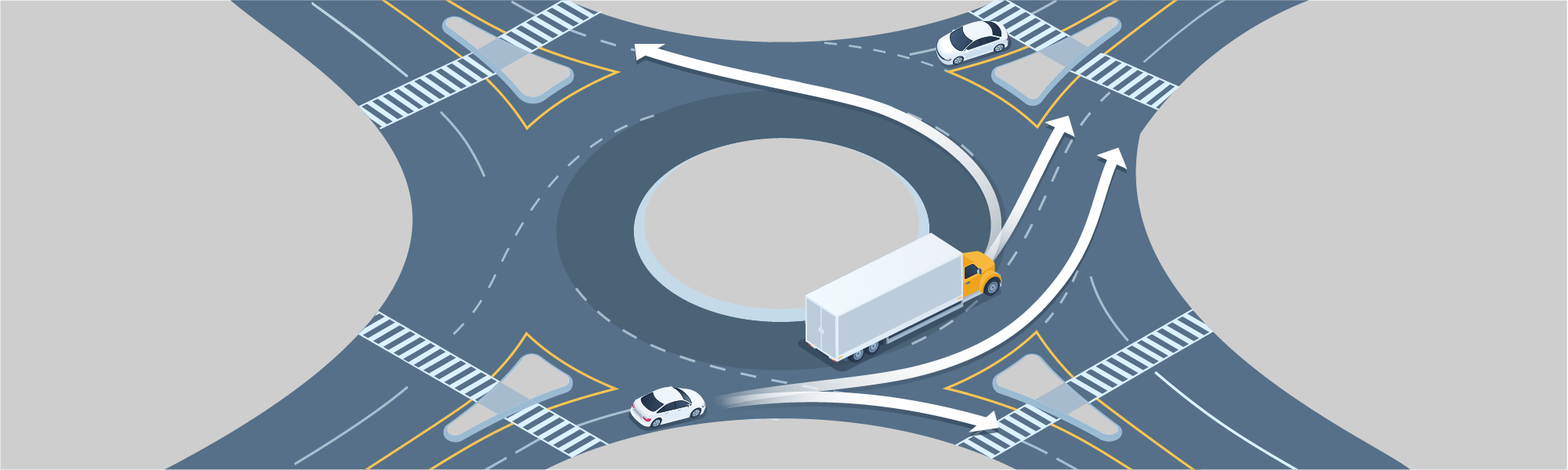 Driving Test Canada - Car Changing directions - Why should you give plenty of room to large vehicles in roundabouts?